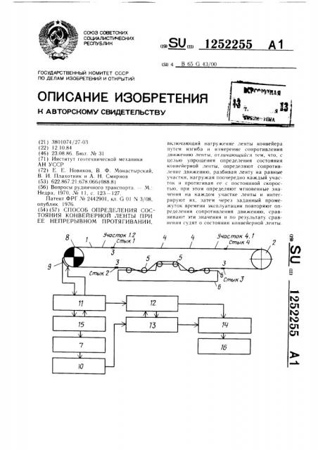 Способ определения состояния конвейерной ленты при ее непрерывном протягивании (патент 1252255)
