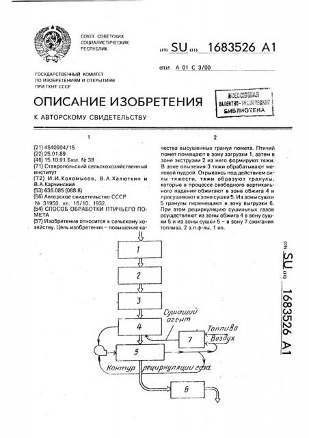 Способ обработки птичьего помета (патент 1683526)