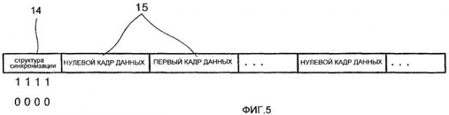 Устройство воспроизведения данных с носителя информации (патент 2467407)