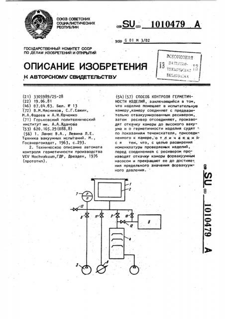 Способ контроля герметичности изделий (патент 1010479)