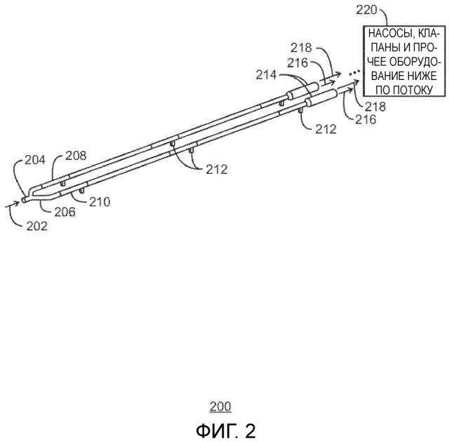 Подводная система (варианты) и способ сепарации многофазных сред (патент 2627871)