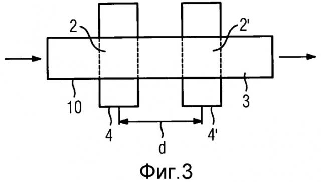Способ и устройство для определения скорости потока магнитных или ферромагнитных частиц и их применение (патент 2524747)