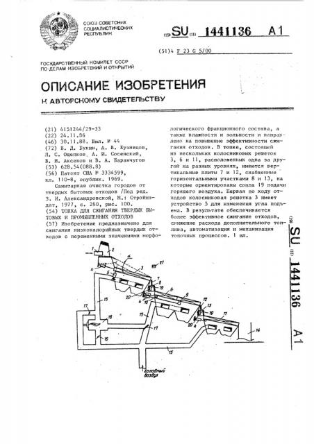 Топка для сжигания твердых бытовых и промышленных отходов (патент 1441136)