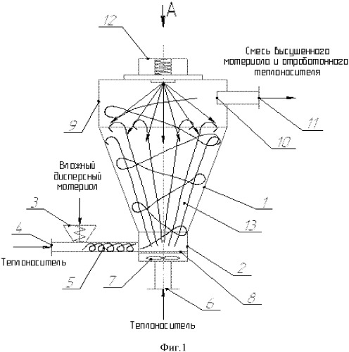 Аппарат для сушки дисперсных материалов в закрученном потоке теплоносителя с свч-энергоподводом (патент 2544406)
