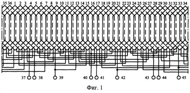 Статорная комбинированная обмотка асинхронного генератора (патент 2249901)