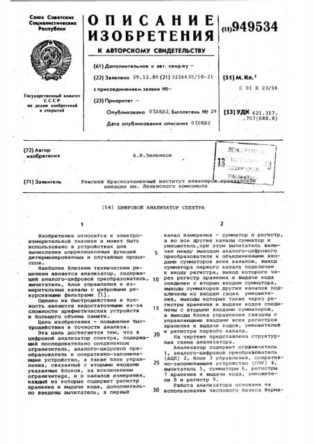 Цифровой анализатор спектра (патент 949534)