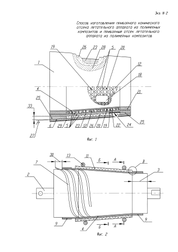 Способ изготовления приборного конического отсека летательного аппарата из полимерных композитов и приборный конический отсек летательного аппарата из полимерных композитов (патент 2584731)