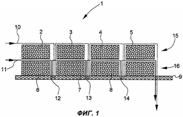 Способ изготовления одно- или многослойной волокнистой заготовки согласно tfp-технологии (патент 2401740)