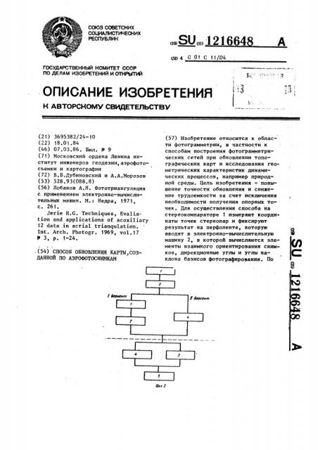 Способ обновления карты,созданной по аэрофотоснимкам (патент 1216648)