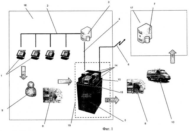 Способ управления обработкой денежной наличности (патент 2454724)