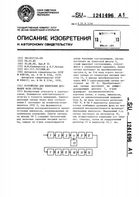 Устройство для измерения дрожания фазы сигнала (патент 1241496)