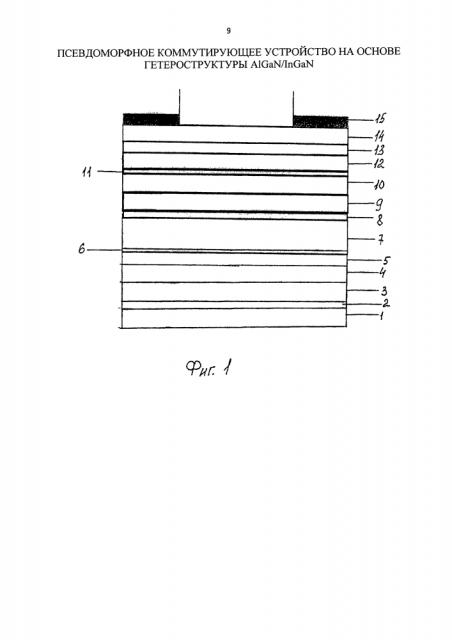 Псевдоморфное коммутирующее устройство на основе гетероструктуры algan/ingan (патент 2640966)