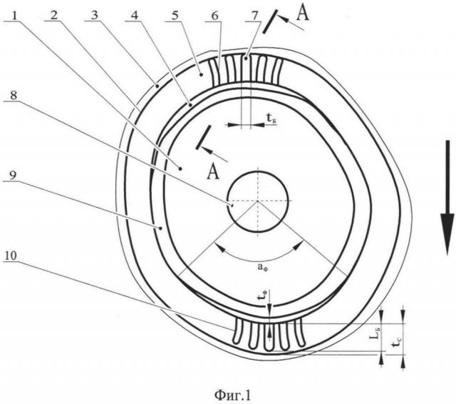 Устройство формирующей ячейки барабана станка для производства изделий, представляющих собой замкнутую посредством слепки в заданной области как минимум двух тестовых лент оболочку, в которой заключена начинка (варианты) (патент 2636756)