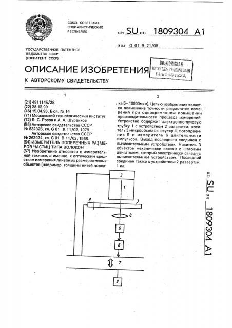 Измеритель поперечных размеров частиц типа волокон (патент 1809304)