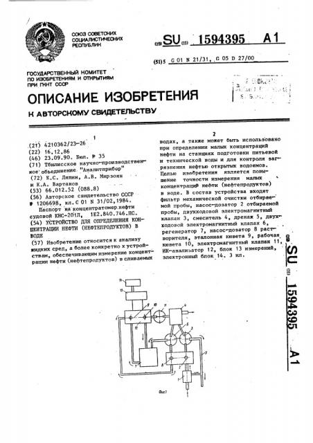 Устройство для определения концентрации нефти (нефтепродуктов) в воде (патент 1594395)