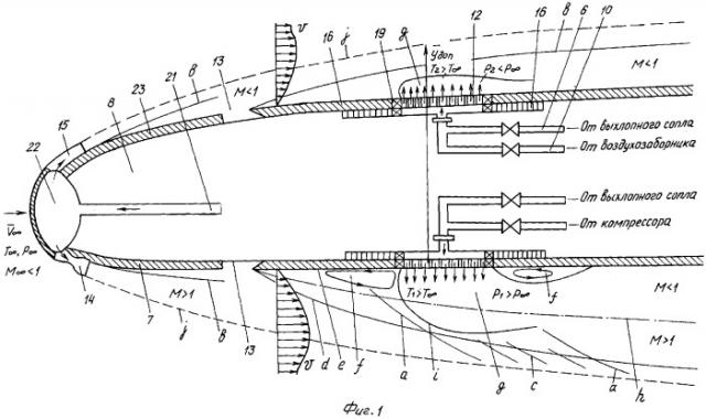 Способ изменения аэродинамических характеристик дозвукового летательного аппарата и устройство для его осуществления (патент 2282563)