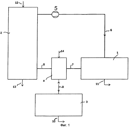 Способ и устройство для получения синтез-газа из биомассы (патент 2336296)
