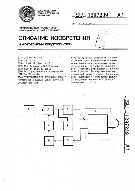 Устройство для измерения порога перегрузки в канале связи цифровой системы передачи (патент 1297239)