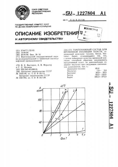 Тампонажный состав для временной изоляции пласта (патент 1227804)