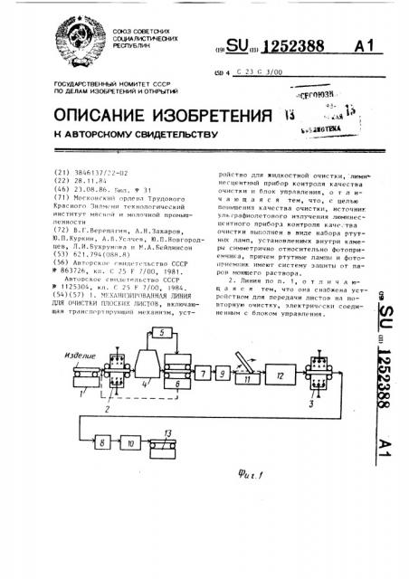 Механизированная линия для очистки плоских листов (патент 1252388)