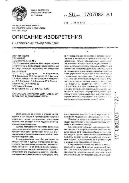 Способ загрузки шихтовых материалов в доменную печь (патент 1707083)