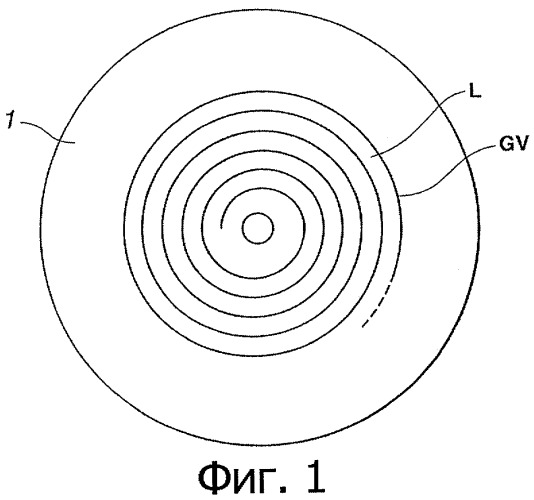Носитель записи в форме диска, устройство привода диска и способ производства диска (патент 2300147)