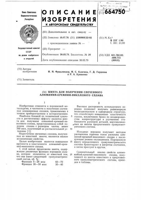 Шихта для получения спеченного алюминий-кремний-никелевого сплава (патент 664750)