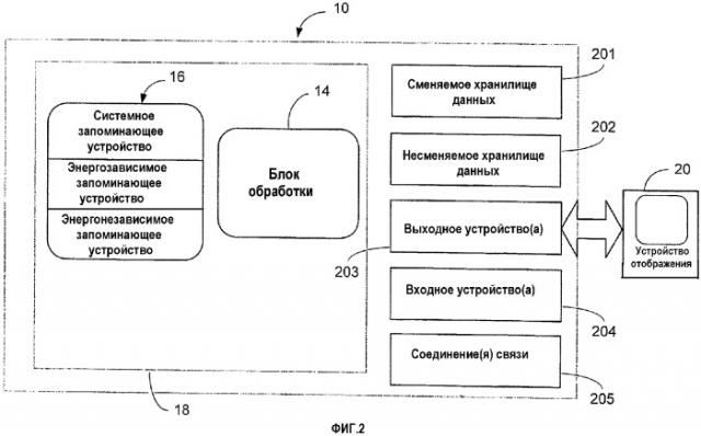 Система и способ усовершенствованного обмена сообщениями электронной почты между клиентом и сервером (патент 2342699)