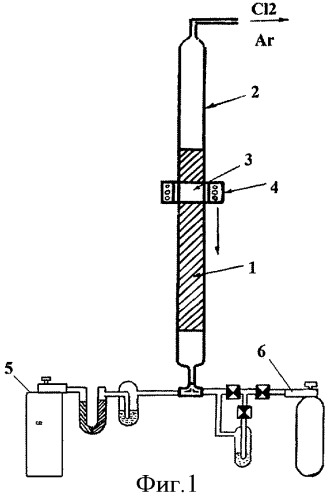 Способ получения высокочистого никеля для распыляемых мишеней и устройство для его реализации (патент 2377331)