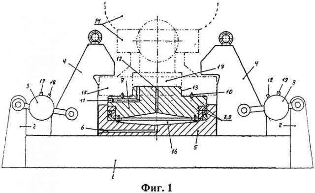 Способ герметизации патрубков, присоединительное устройство и стенд для испытания фонтанной арматуры (патент 2313074)