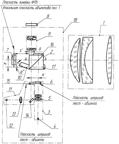 Двухканальный оптико-электронный автоколлиматор (патент 2304796)