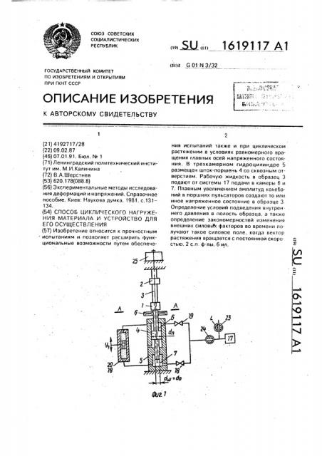 Способ циклического нагружения материала и устройство для его осуществления (патент 1619117)