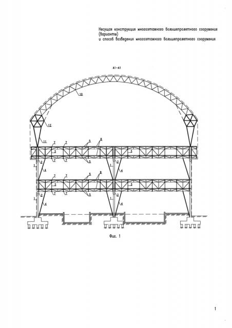 Несущая конструкция многоэтажного большепролетного сооружения (варианты) и способ возведения многоэтажного большепролетного сооружения (патент 2596228)
