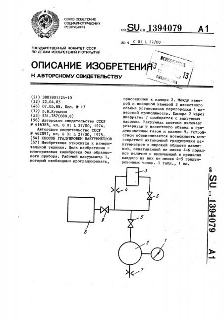 Способ градуировки вакуумметров (патент 1394079)