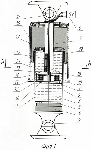 Регулируемый магнитореологический пневматический амортизатор (патент 2449188)