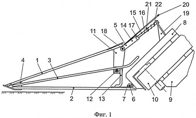 Делитель льнотеребильной машины (патент 2535253)