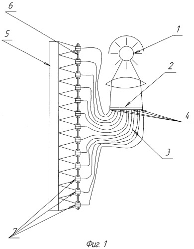 Проектор (патент 2256206)
