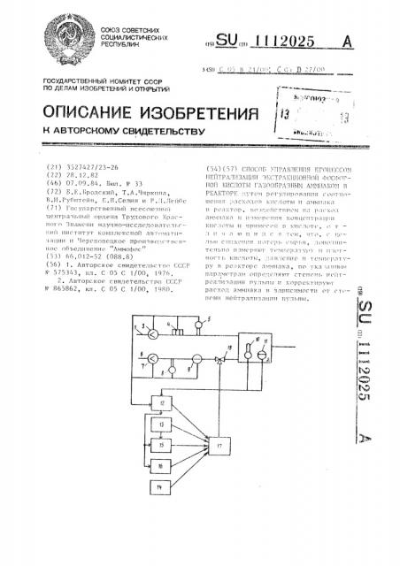 Способ управления процессом нейтрализации экстракционной фосфорной кислоты газообразным аммиаком в реакторе (патент 1112025)