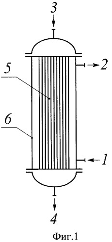 Способ получения синтетических жидких углеводородов и реактор для проведения синтеза фишера-тропша (патент 2440400)