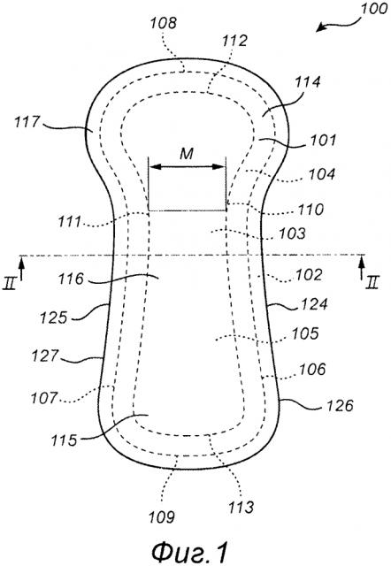 Абсорбирующее изделие повышенной комфортности (патент 2618430)