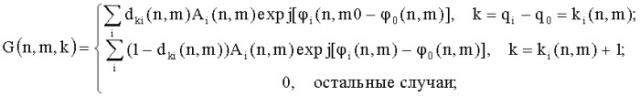 Имитатор сигнала радиолокатора с синтезированной апертурой (патент 2522502)