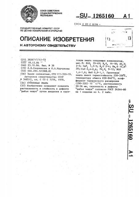 Грунтовая эмаль (патент 1265160)