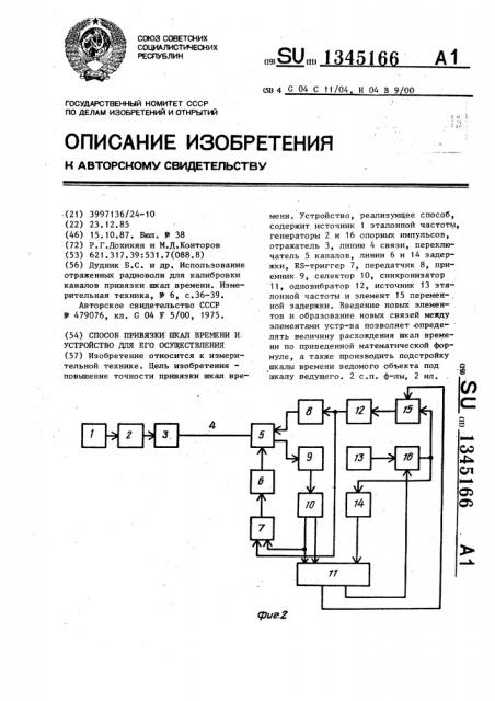 Способ привязки шкал времени и устройство для его осуществления (патент 1345166)