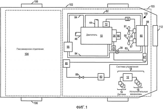Способы и система диагностики для многоскоростного электрического вентилятора с релейным управлением (патент 2661279)