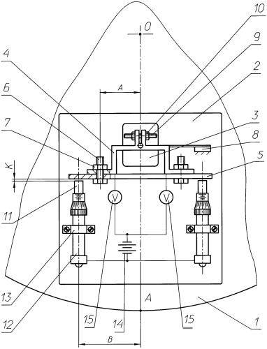 Способ балансировки блока управления рулевой машины (патент 2428651)