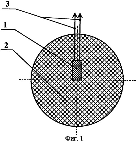 Способ генерации эталонного импульса света (патент 2256120)