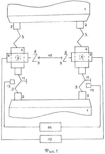 Способ и устройство динамической балансировки карданных передач (патент 2353910)