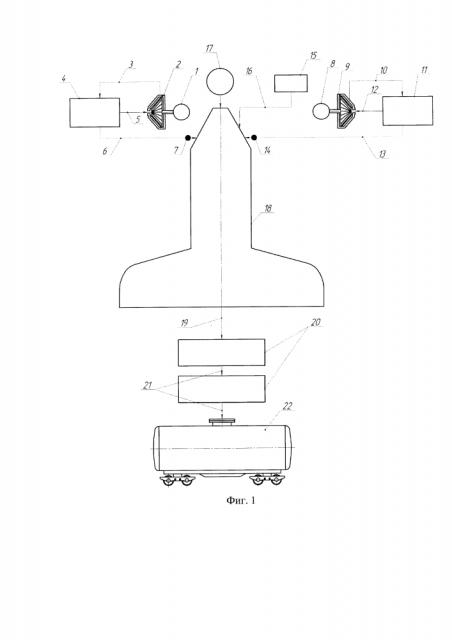 Способ получения композитной эмульсии топлива (патент 2620606)