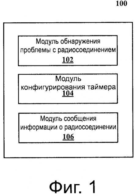 Система беспроводной передачи данных, устройство в системе беспроводной передачи данных и способ (патент 2631253)