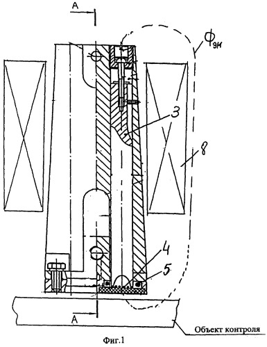 Электромагнитно-акустический преобразователь (патент 2270443)